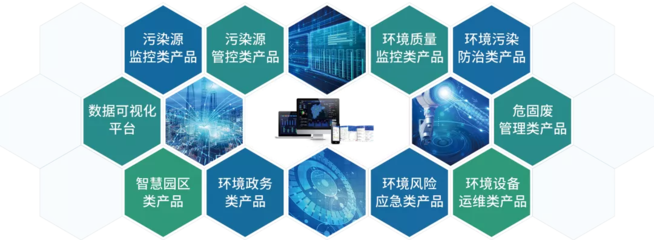 匯環(huán)科技與您相約9月15日廣州環(huán)博會(huì)!